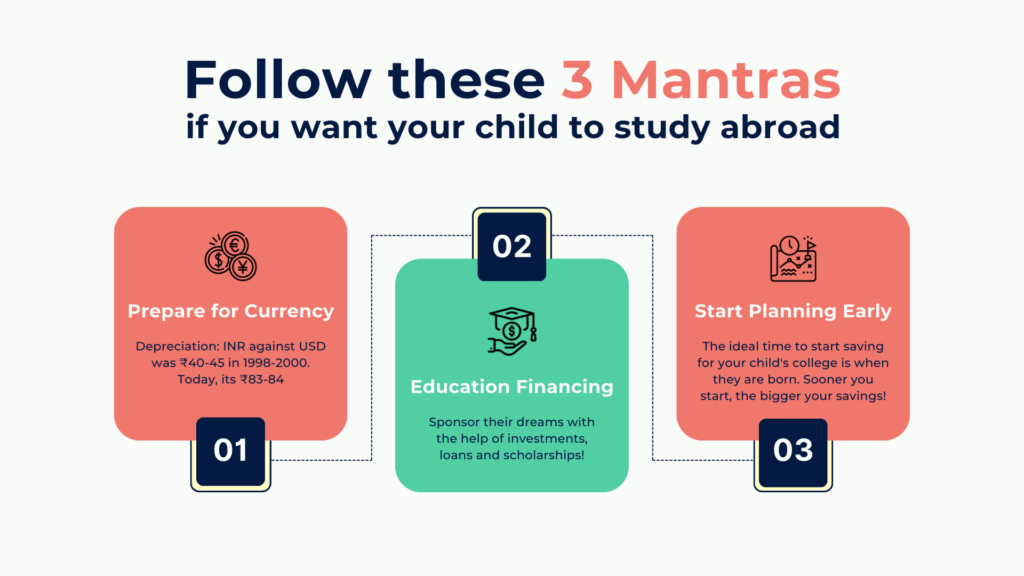 do this if your child is going abroad for higher studies